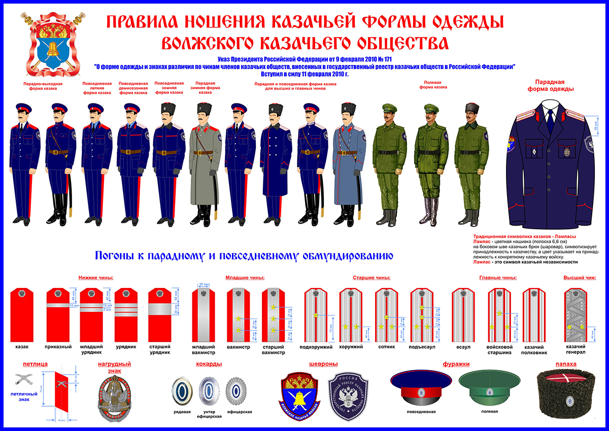 Парадная форма Казаков Волжского казачьего войска