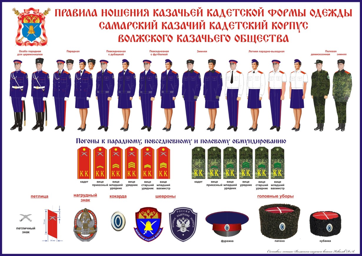Форма одежды Казаков ЦКВ